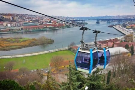 Bosphorus Cruise With Cable Car Afternoon